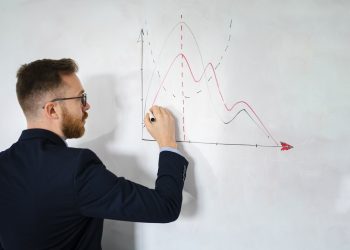 Será que estou perdendo dinheiro?